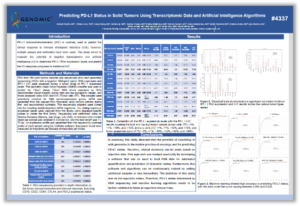 Predicting PD-L1 status in solid tumors using transcriptomic data and artificial intelligence algorithms