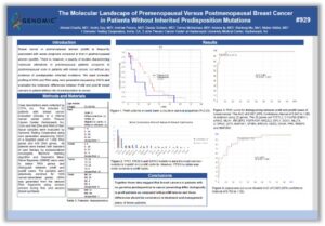 The molecular landscape of premenopausal versus postmenopausal breast cancer in patients without inherited predisposition mutations