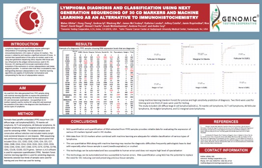 LYMPHOMA DIAGNOSIS AND CLASSIFICATION USING NEXT GENERATION SEQUENCING OF 30 CD MARKERS AND MACHINE LEARNING AS AN ALTERNATIVE TO IMMUNOHISTOCHEMISTRY