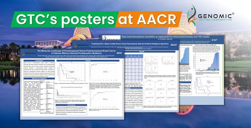GTC's posters at AACR 23